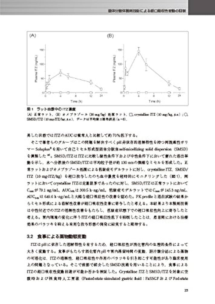 製剤の達人による製剤技術の伝承 製剤設計・製造技術の新たな
